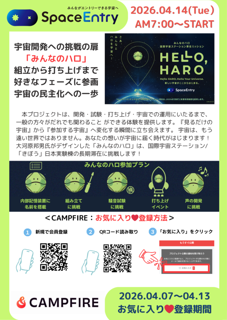 CAMPFIREお気に入り登録方法